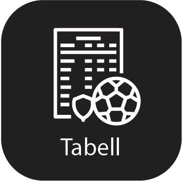 Tabell